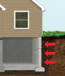 foundation repair services in Cotton OK