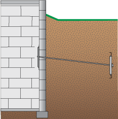 Plate anchors repair bowing or leaning walls