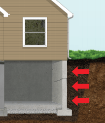 hydrostatic pressure causing wall crack