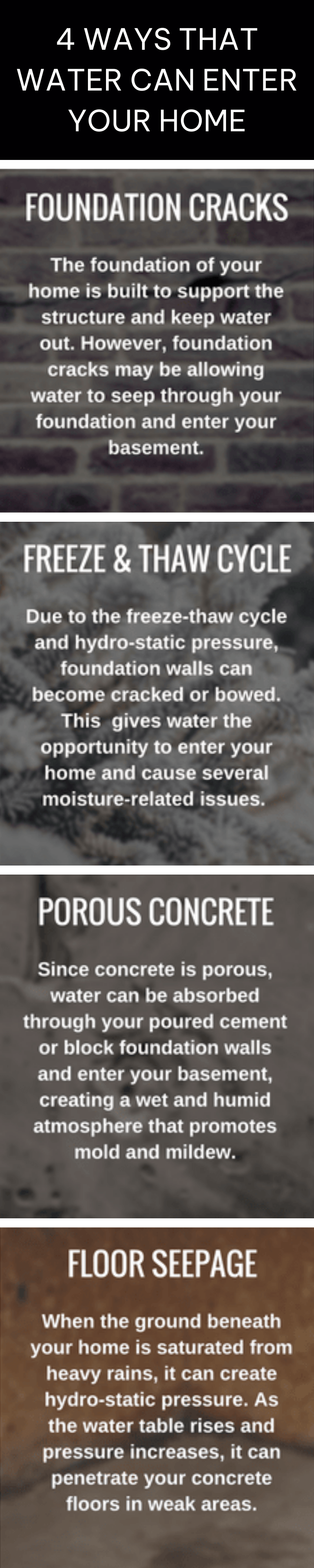 Basement Waterproofing Oklahoma