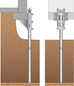 steel piers repair crumbling foundations in Oklahoma